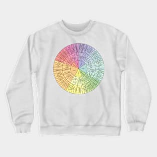 Wheel Of Emotions Crewneck Sweatshirt